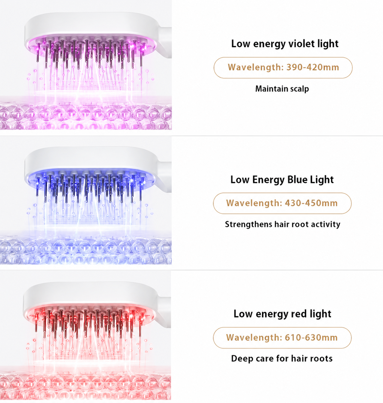 Solvane Red Light Therapy Hair Comb