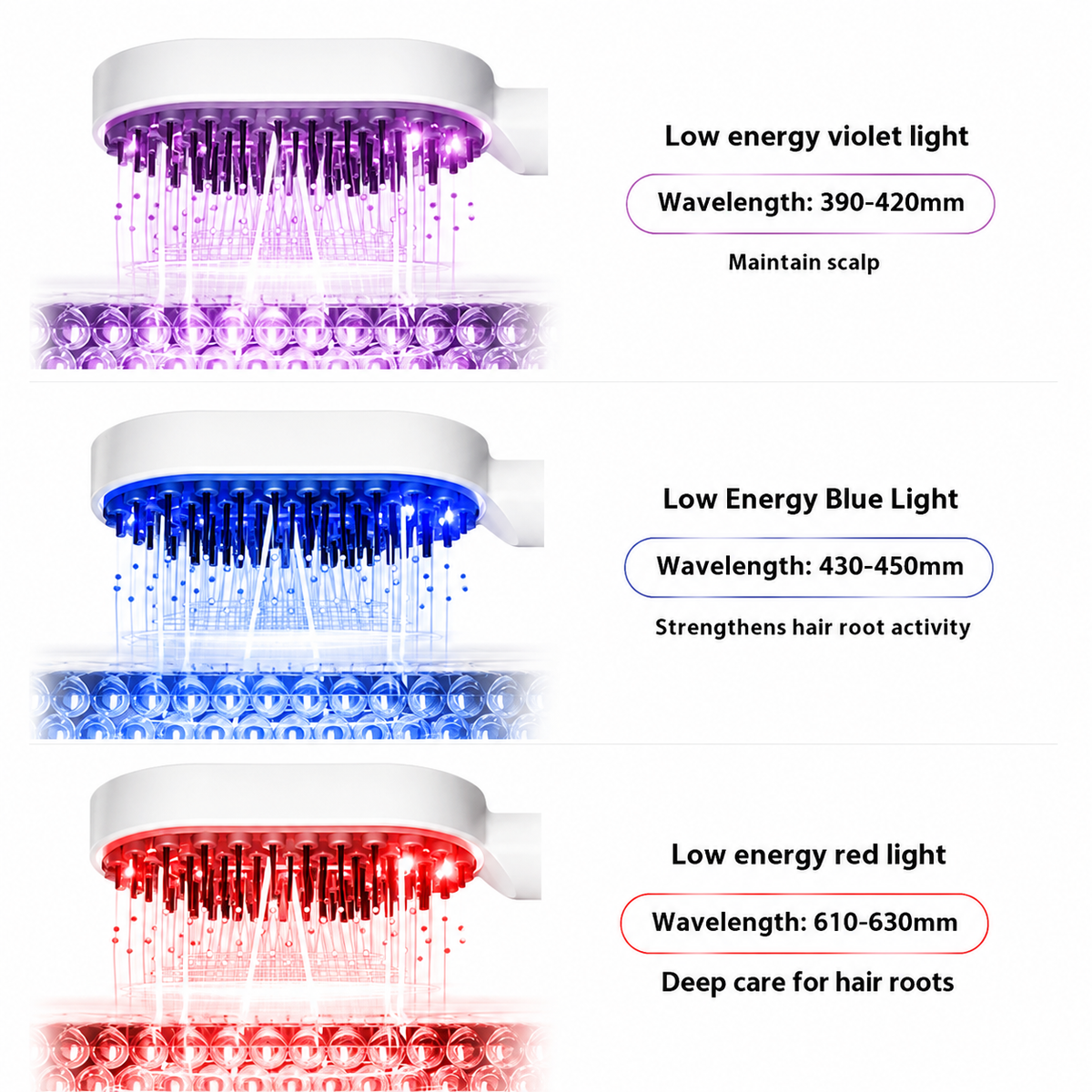 Solvane Red Light Therapy Hair Brush